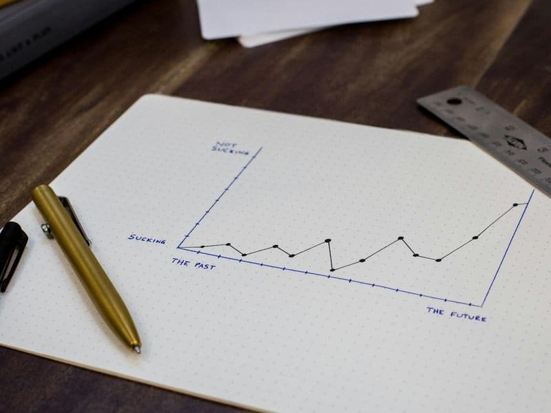 Benchmarking & Best Practices