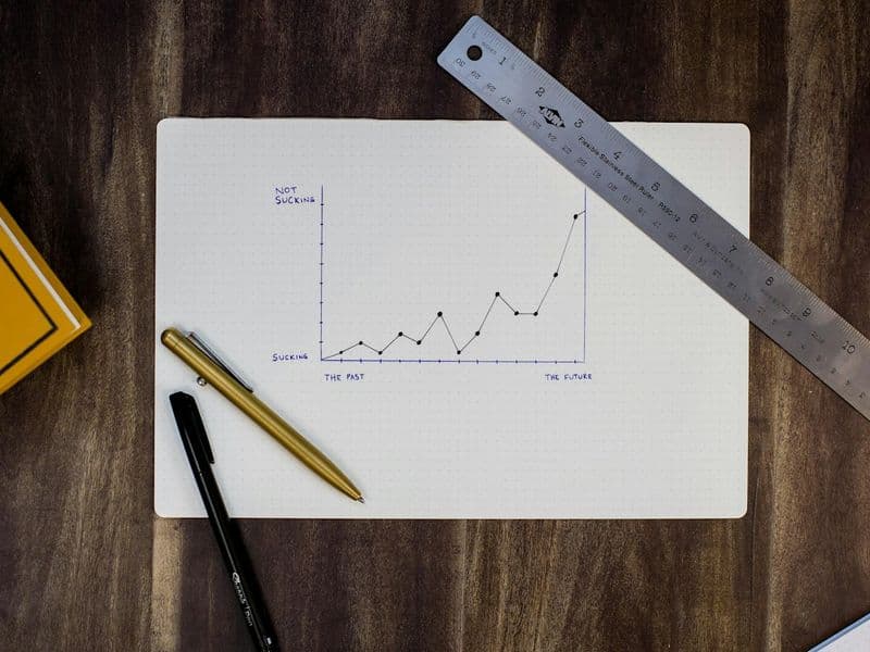 Cost Reduction & Spend Analysis
