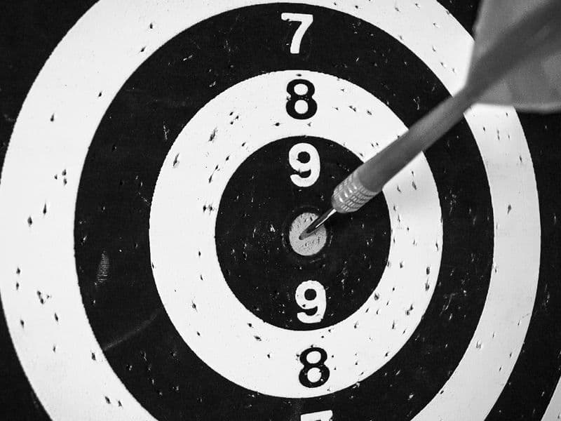 KPIs & Performance Measurement