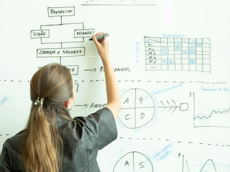 Project Communication & Reporting
