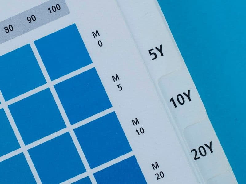 Project Planning & Scheduling