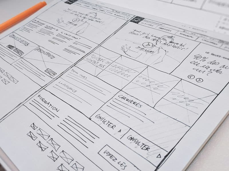 Project Scope & Requirements Management