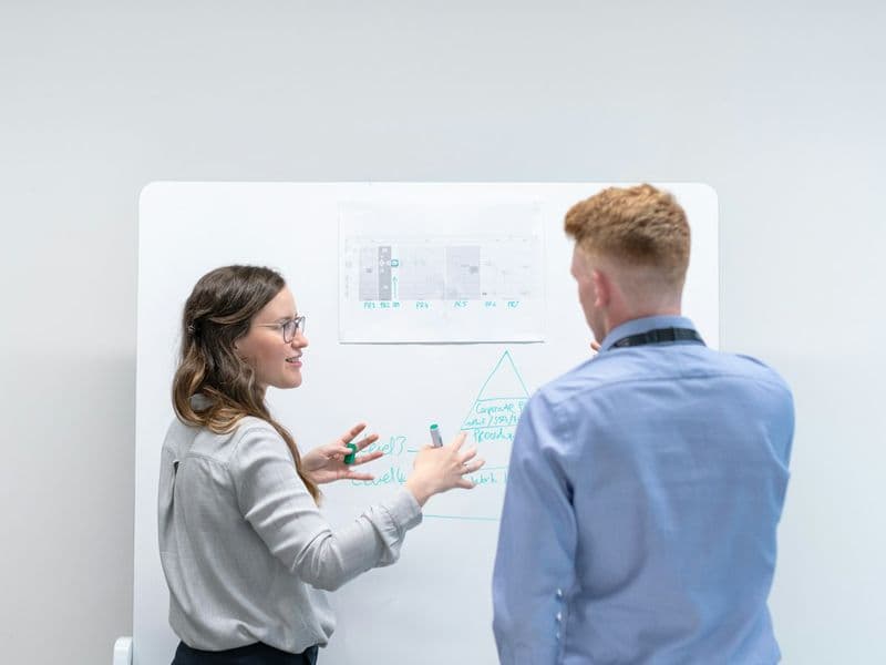 Kaizen & Continuous Improvement