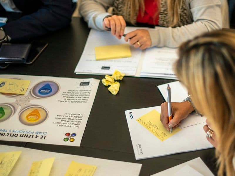 Training Needs Analysis